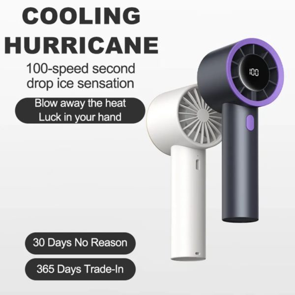 4000mAh Handheld Mini Fan Portable Neck Hanging Fans 5 Speed USB Rechargeable Fan with Phone Stand and Display Screen Prime Mall With mobile stand - Image 4