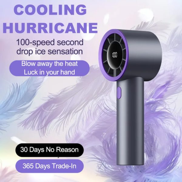 4000mAh Handheld Mini Fan Portable Neck Hanging Fans 5 Speed USB Rechargeable Fan with Phone Stand and Display Screen Prime Mall With mobile stand - Image 3